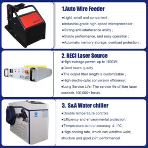 External components of RECI handheld fiber laser welder wire feeder, laser source, water chiller