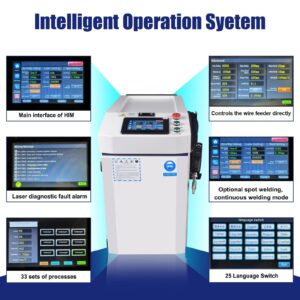 Intelligent touchscreen interface of RECI handheld laser welder