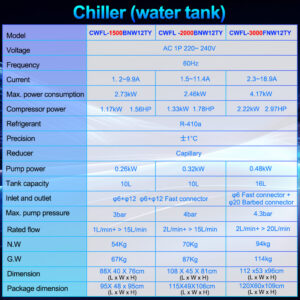 Technical specifications table of CWFL chiller for laser welding machine cooling system