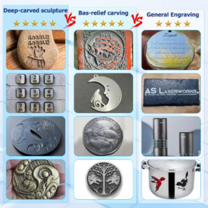 Deep engraving vs relief carving vs general marking with EYTOOLS fiber laser marking machine