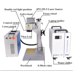 EYTOOLS UV Laser Marking Machine layout with labeled parts