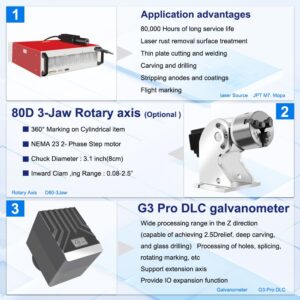 The core parts for eytools color laser marking machine